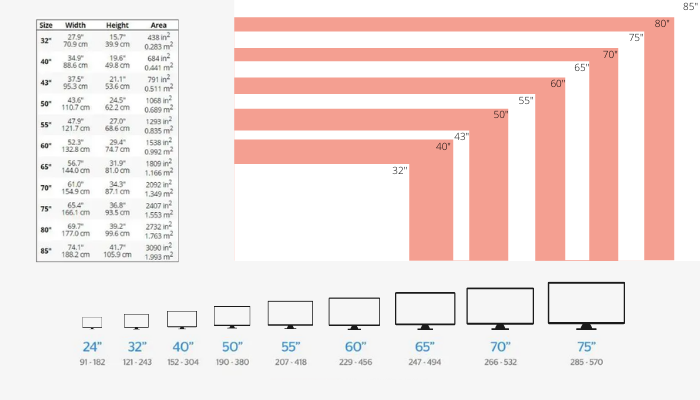 TV Size To Distance Calculator And Science 42 OFF